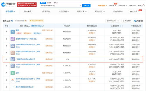 計算機軟硬件 數字時代的基石